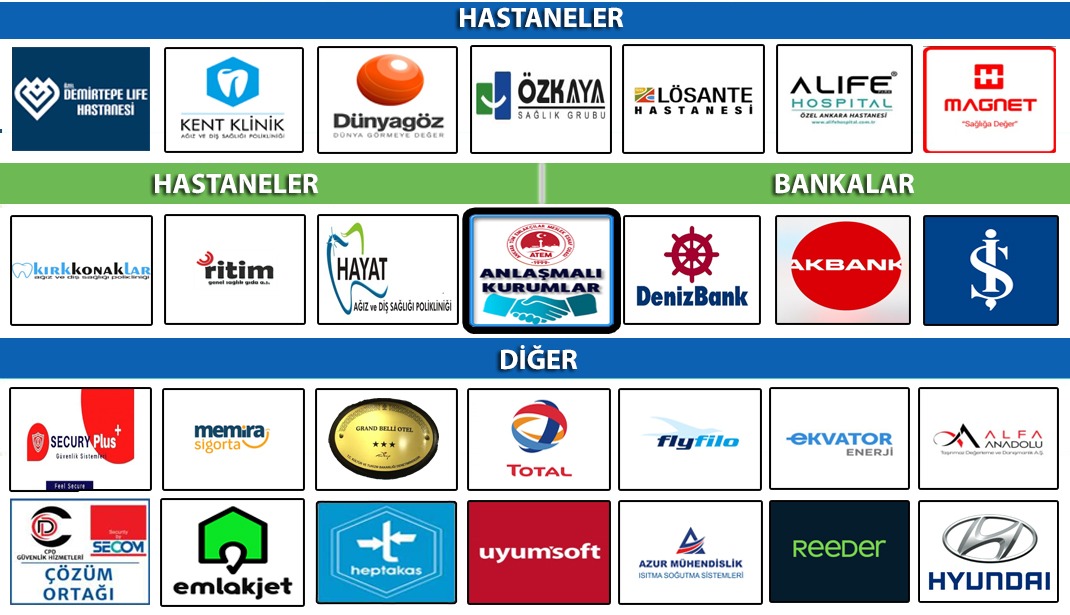 Anlaşmalı Kurumlar